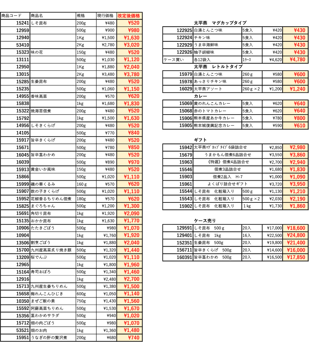 価格改定のお知らせ | ひごもん家
